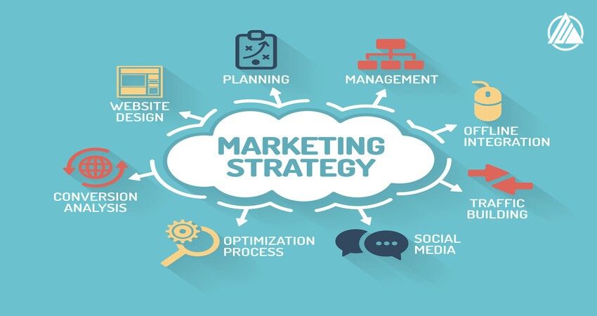 Chiến lược truyền thông marketing giúp cho doanh nghiệp có được hướng đi đúng đắn